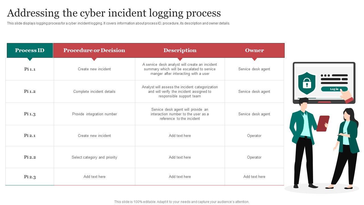 Addressing_The_Cyber_Incident_Logging_Process_Improving_Cybersecurity_Incident_Summary_PDF_Slide_1.jpg