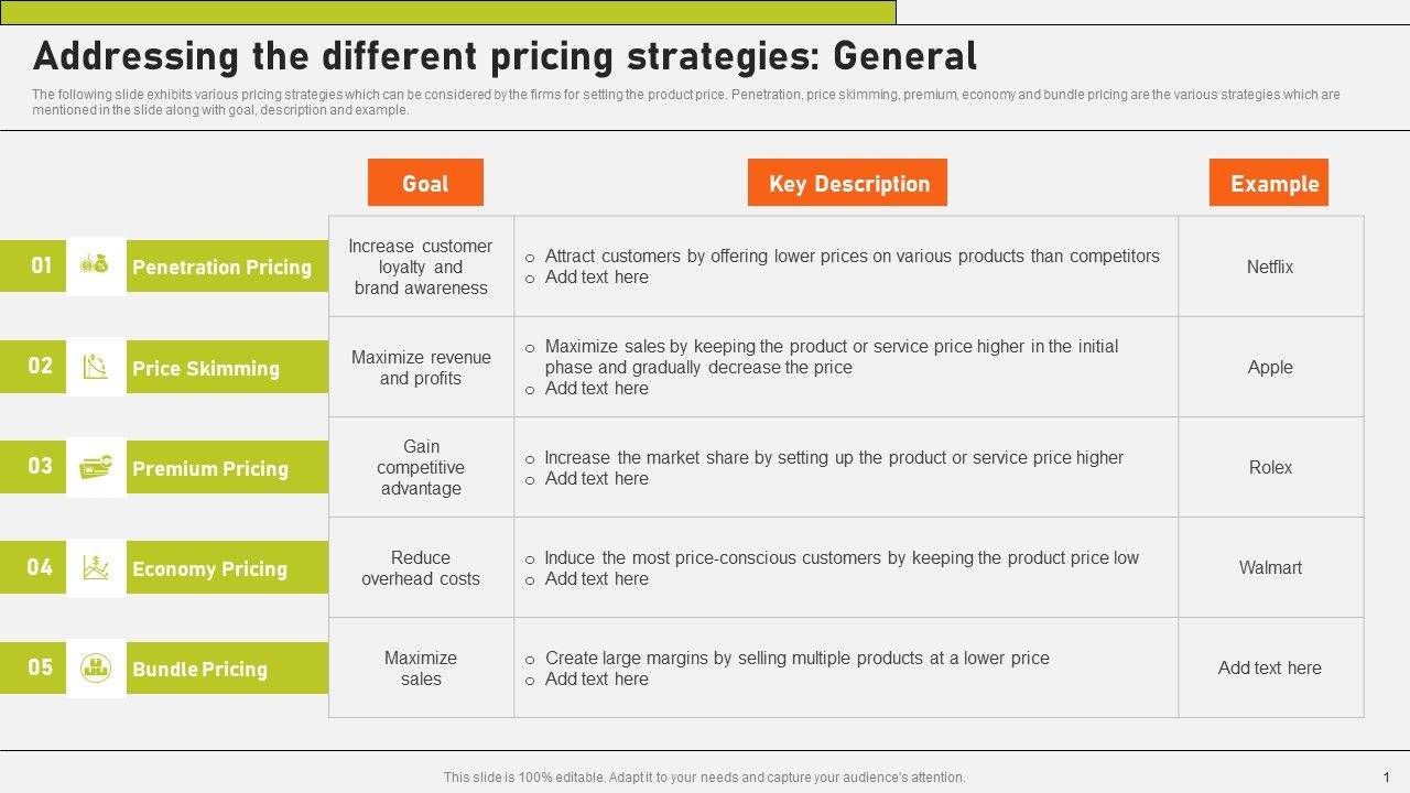 Addressing_The_Different_Pricing_Strategies_General_Ppt_Model_Slides_PDF_Slide_1.jpg