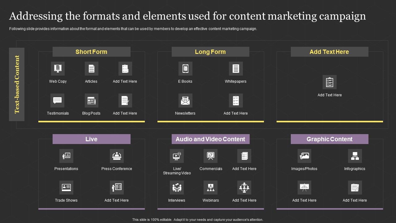 Addressing_The_Formats_And_Elements_Used_For_Content_Marketing_Campaign_Elements_PDF_Slide_1.jpg