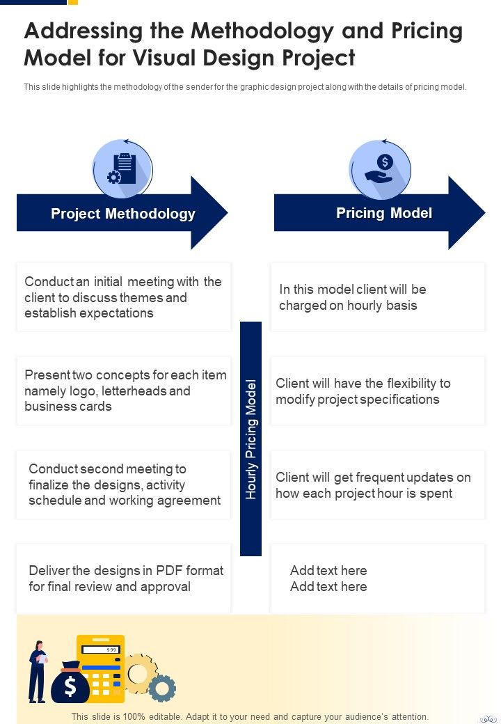 Addressing_The_Methodology_And_Pricing_Model_For_Visual_Design_Project_One_Pager_Sample_Example_Document_Slide_1.jpg