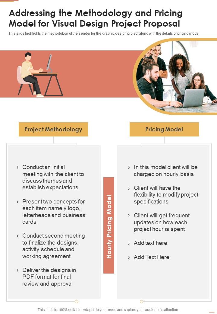 Addressing The Methodology And Pricing Model For Visual Design Project Proposal One Pager Sample Example Document Slide01