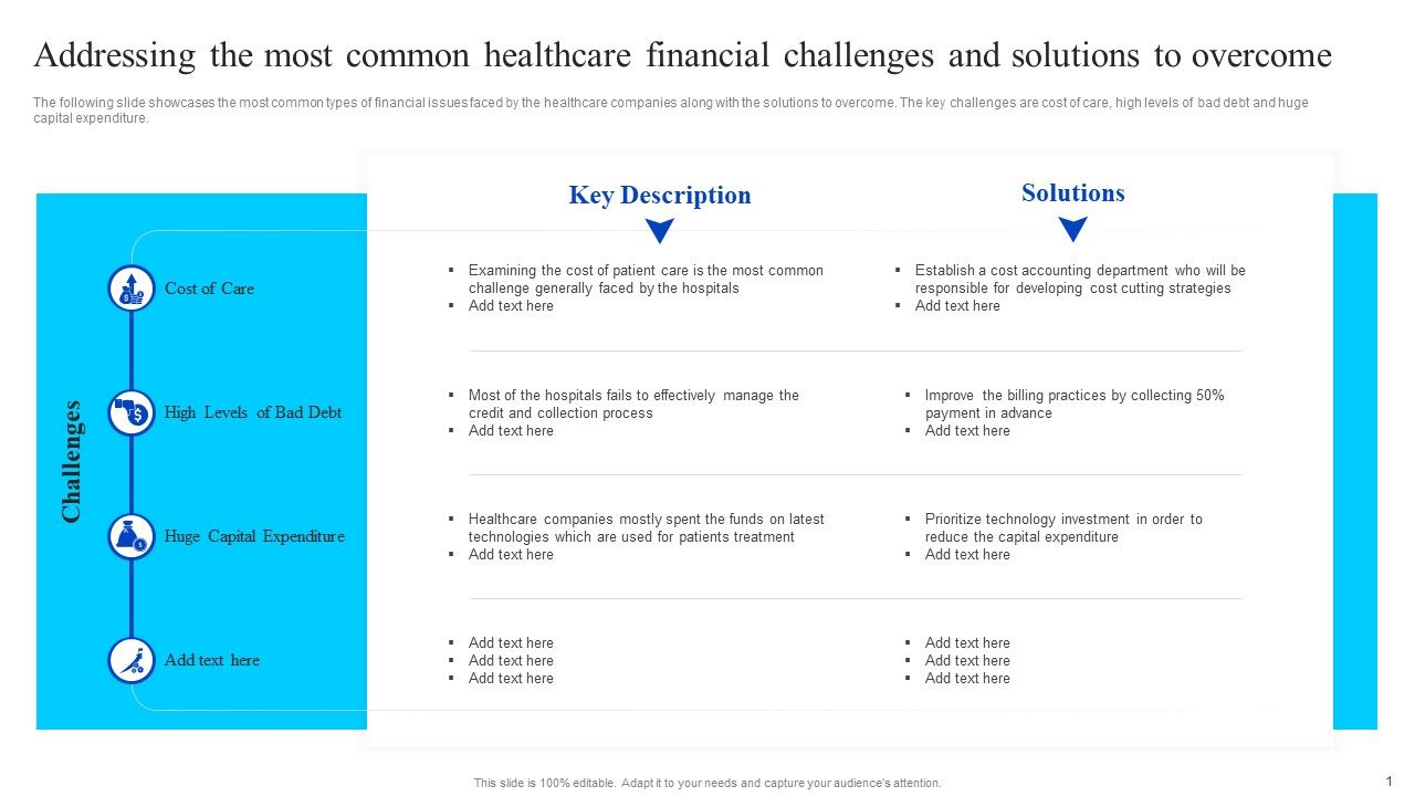 Addressing_The_Most_Common_Healthcare_Financial_Challenges_And_Solutions_To_Overcome_Infographics_PDF_Slide_1.jpg