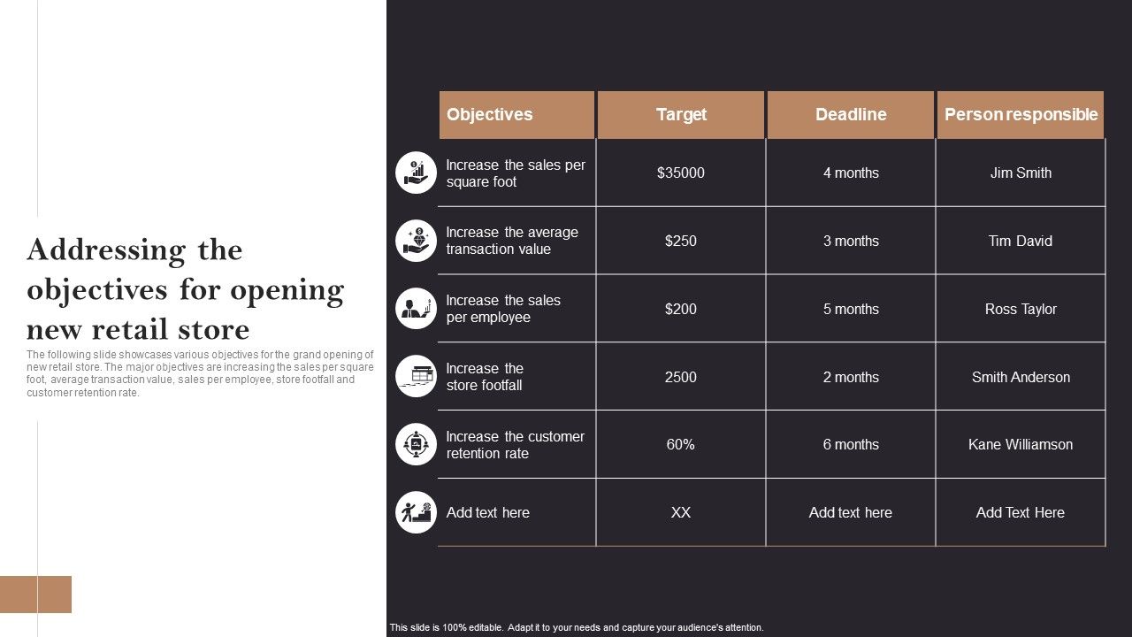 Addressing_The_Objectives_For_Opening_New_Retail_Store_Opening_Retail_Store_In_Untapped_Professional_PDF_Slide_1.jpg