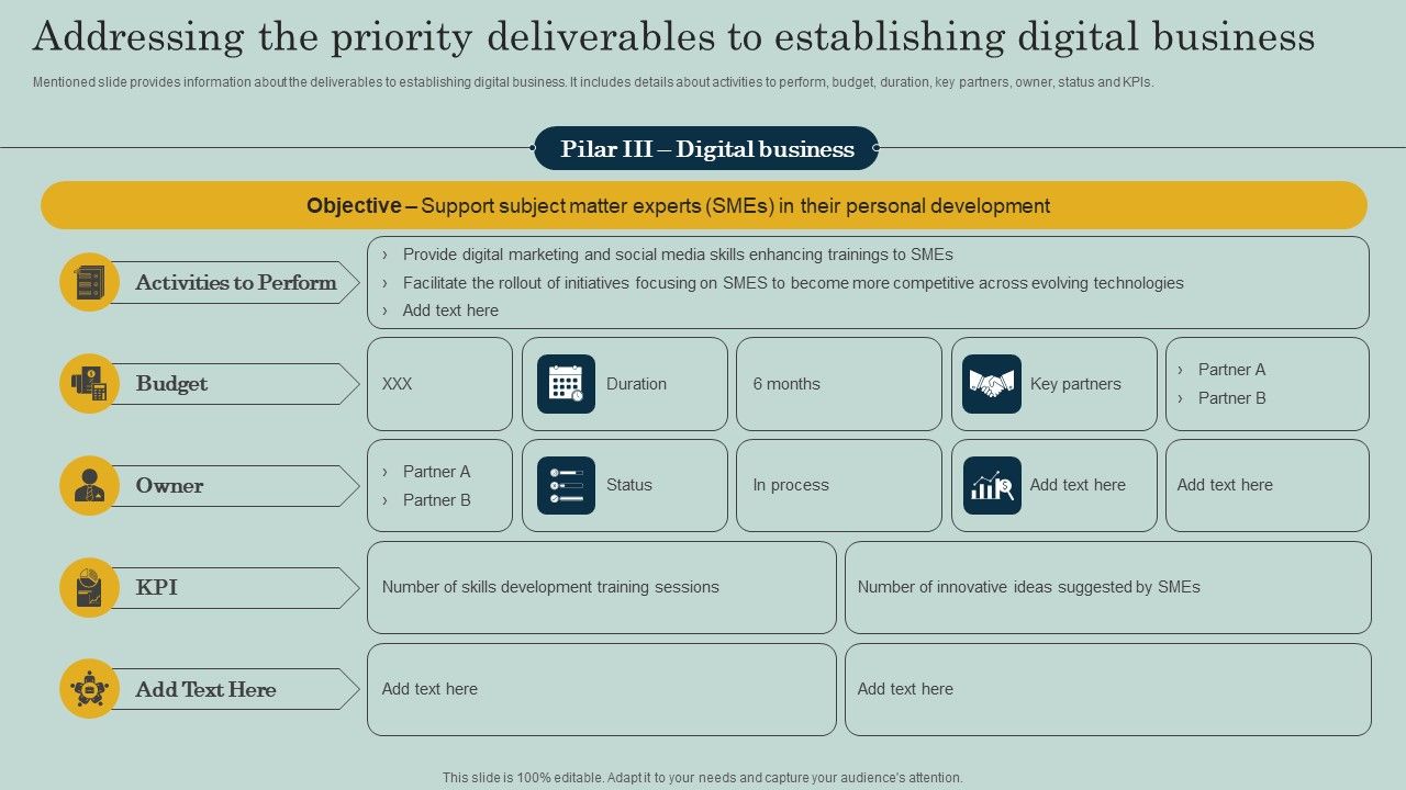 Addressing_The_Priority_Deliverables_To_Establishing_Digital_Business_Ppt_Show_Slide_Portrait_PDF_Slide_1.jpg