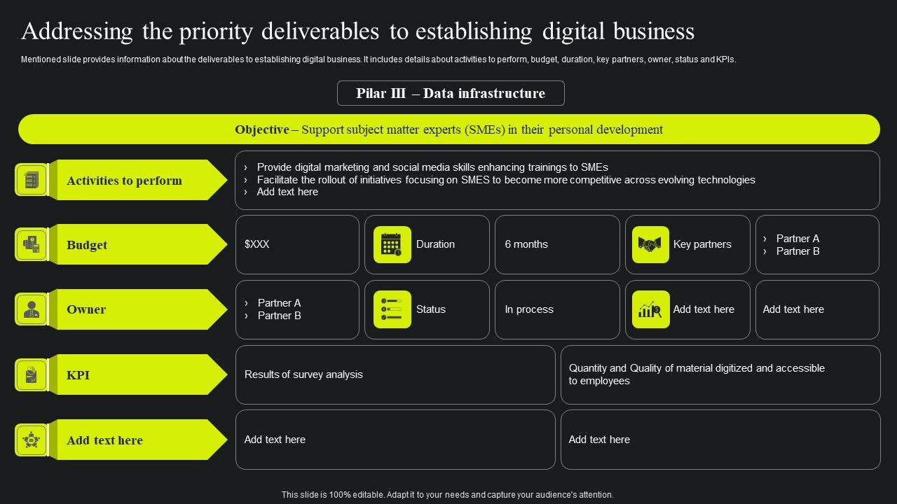 Addressing_The_Priority_Deliverables_To_Establishing_Digital_Business_Rules_PDF_Slide_1.jpg
