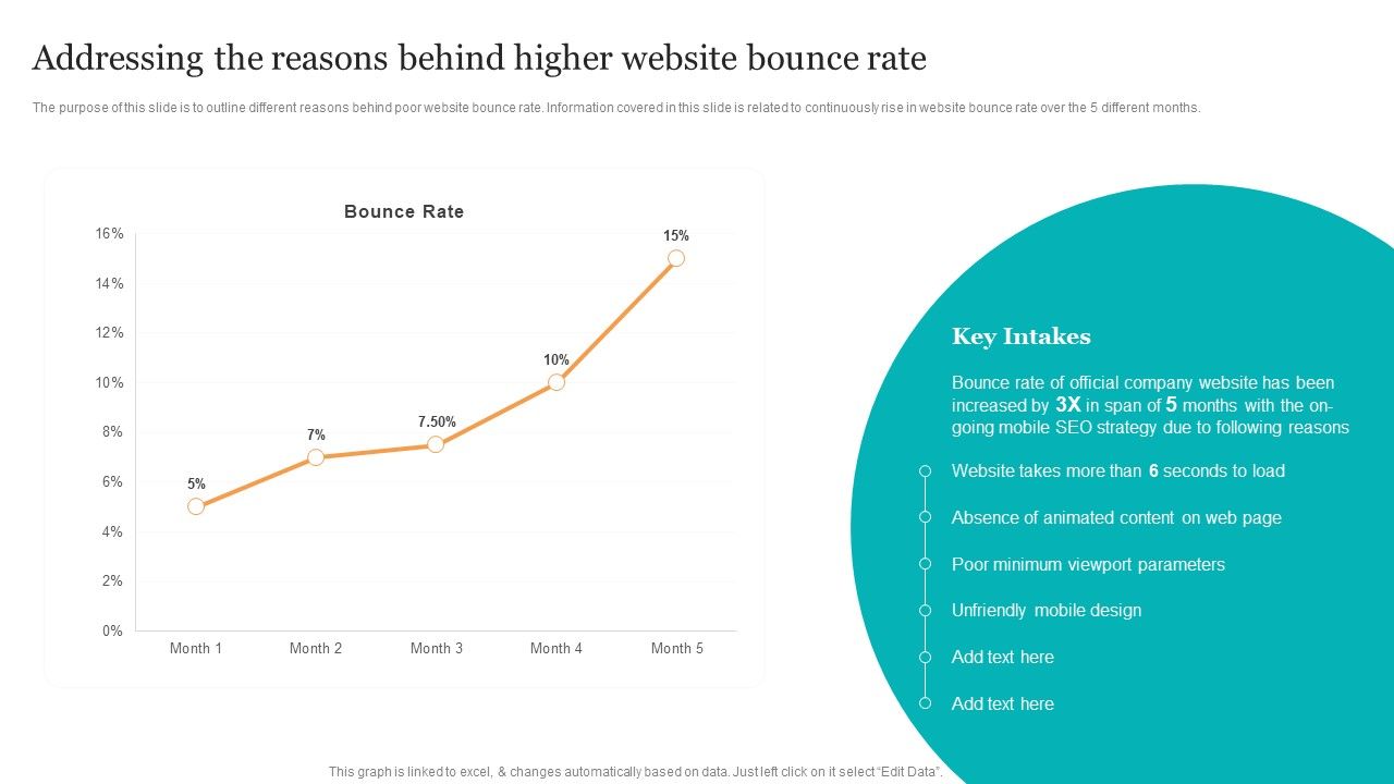 Addressing_The_Reasons_Behind_Higher_Website_Bounce_Rate_Search_Engine_Optimization_Services_To_Minimize_Information_PDF_Slide_1.jpg