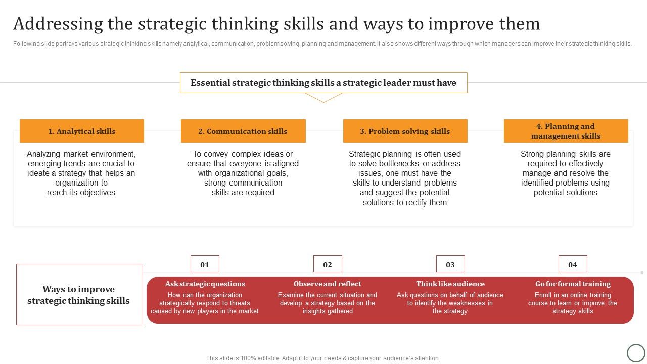 Addressing_The_Strategic_Thinking_Skills_And_Ways_To_Improve_Them_Professional_PDF_Slide_1.jpg