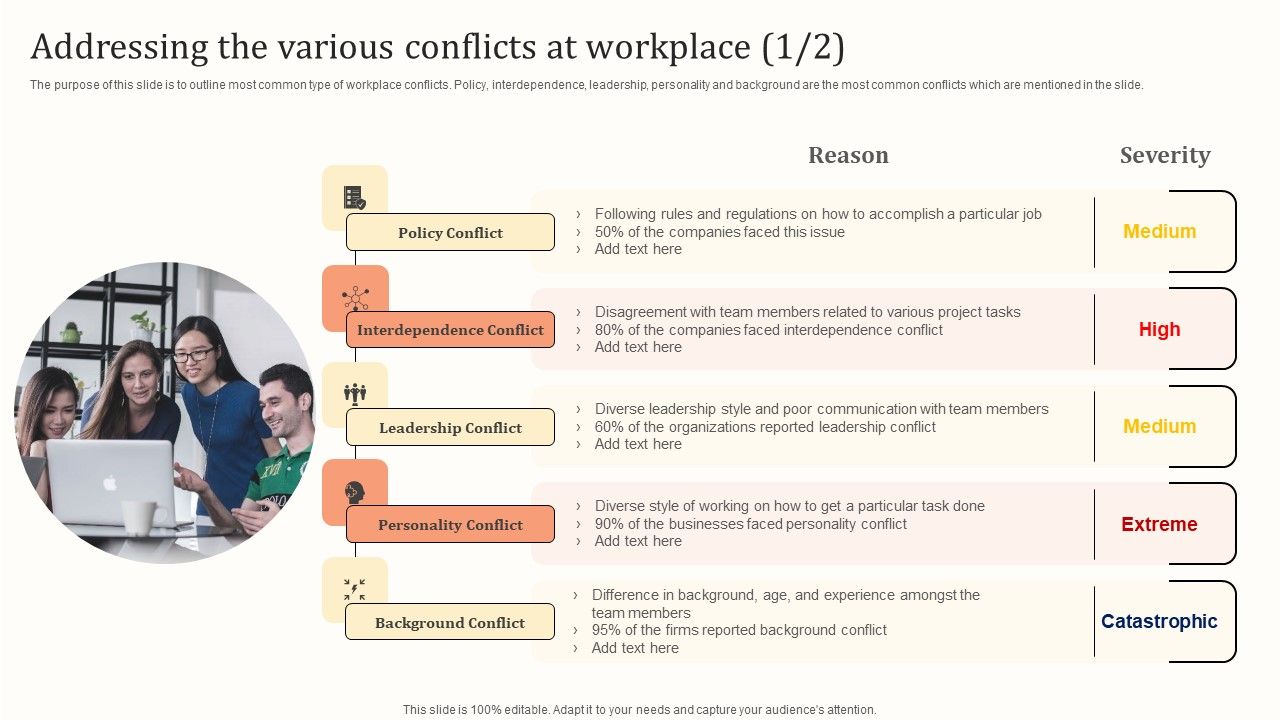 Addressing_The_Various_Conflicts_At_Workplace_Ppt_Model_Information_PDF_Slide_1.jpg