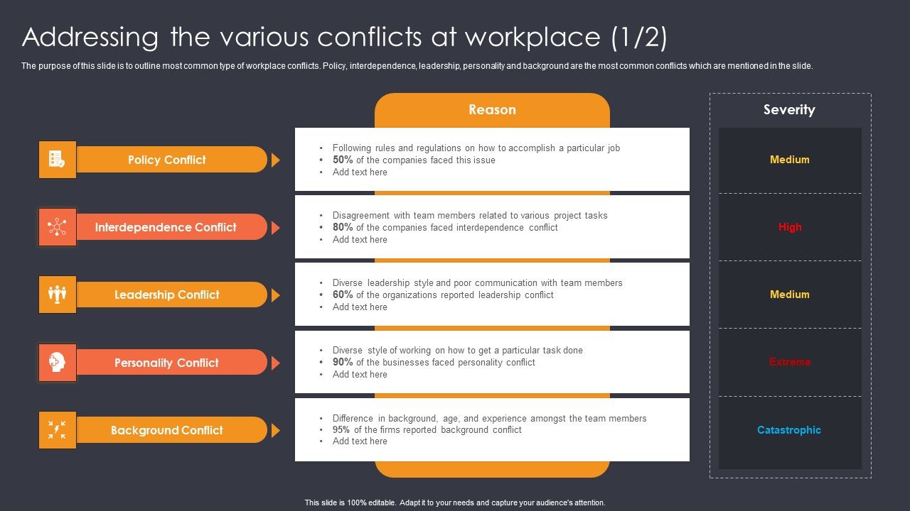 Addressing_The_Various_Conflicts_At_Workplace_Ppt_Professional_Summary_PDF_Slide_1.jpg