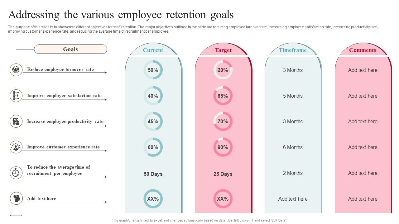 Addressing_The_Various_Employee_Retention_Goals_Themes_PDF_Slide_1.jpg