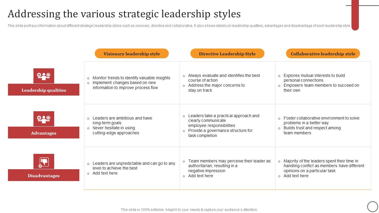 Addressing_The_Various_Strategic_Leadership_Styles_Inspiration_PDF_Slide_1.jpg