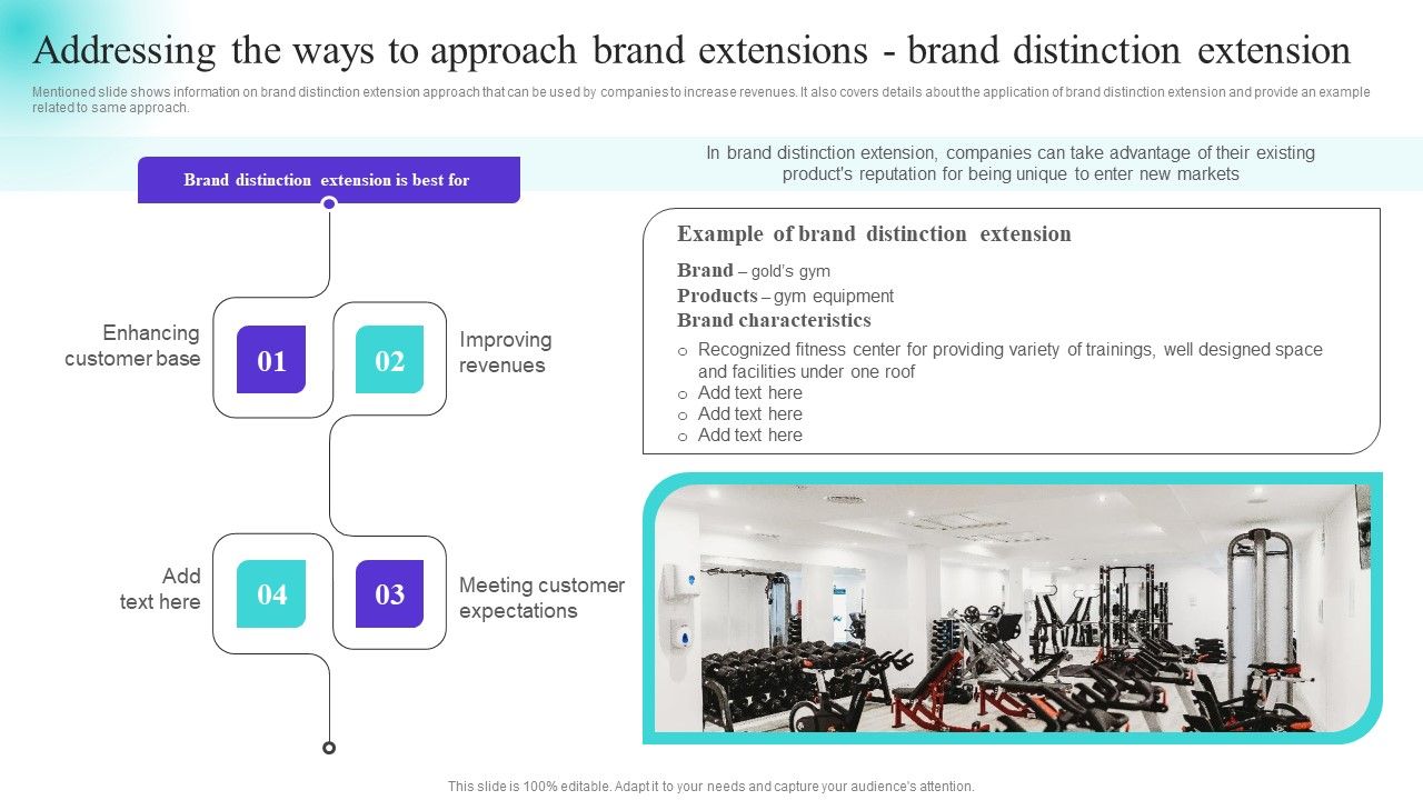 Addressing_The_Ways_To_Approach_Brand_Extensions_Brand_Distinction_Extension_Portrait_PDF_Slide_1.jpg