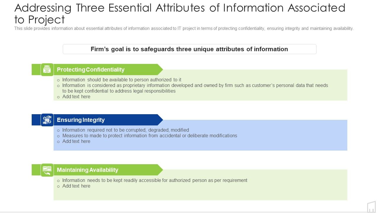 Addressing_Three_Essential_Attributes_Of_Information_Associated_To_Project_Ppt_Inspiration_Templates_PDF_Slide_1.jpg