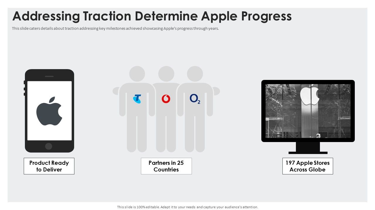 Addressing_Traction_Determine_Apple_Progress_Template_PDF_Slide_1.jpg