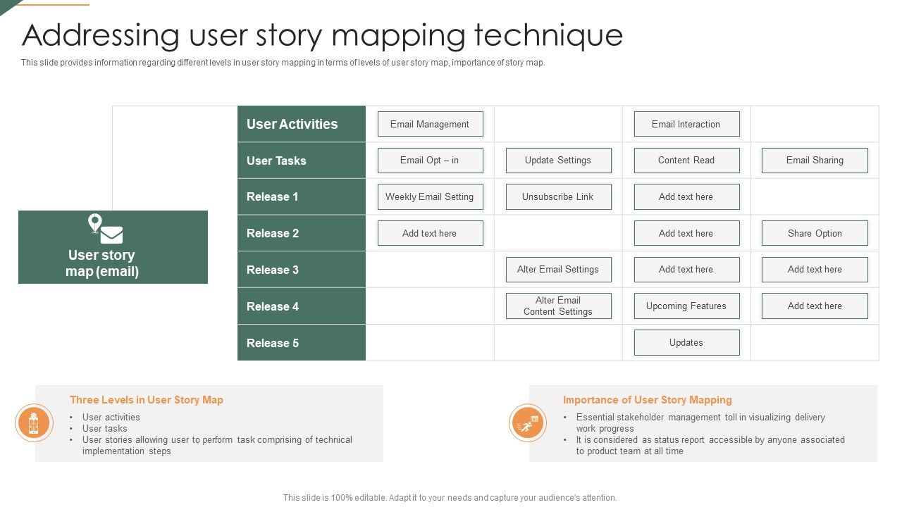 Addressing_User_Story_Mapping_Technique_Playbook_For_Agile_Template_PDF_Slide_1.jpg