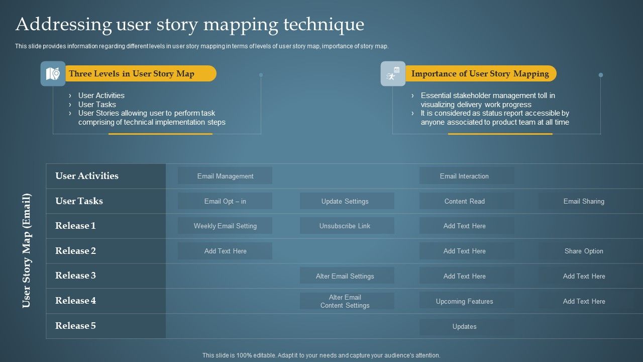 Addressing_User_Story_Mapping_Technique_Product_Administration_Through_Agile_Playbook_Clipart_PDF_Slide_1.jpg