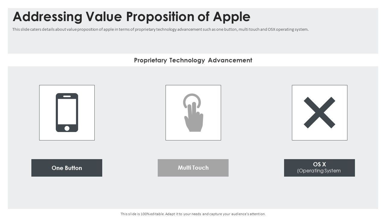 Addressing_Value_Proposition_Of_Apple_Ideas_PDF_Slide_1.jpg