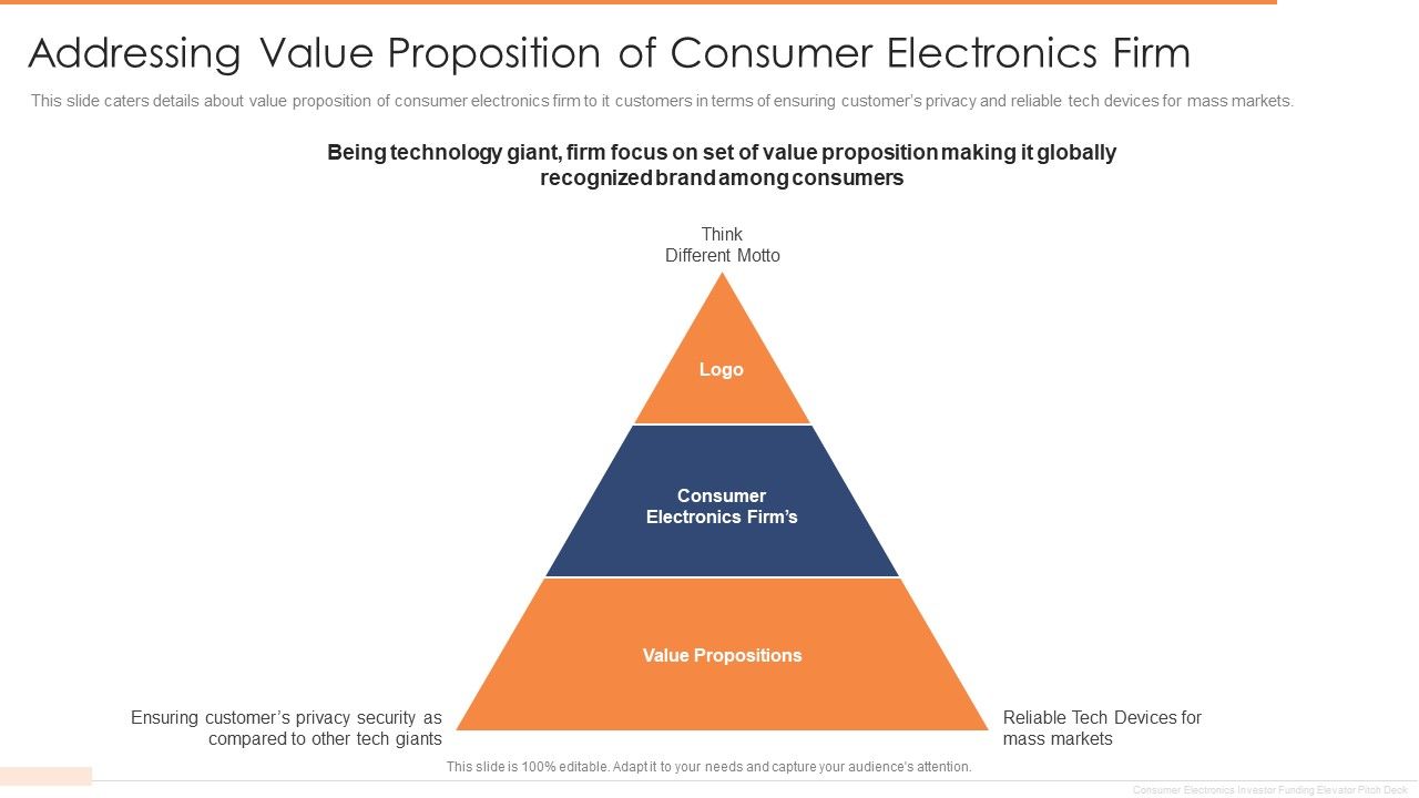 Addressing_Value_Proposition_Of_Consumer_Electronics_Firm_Ppt_Infographics_Infographics_PDF_Slide_1.jpg