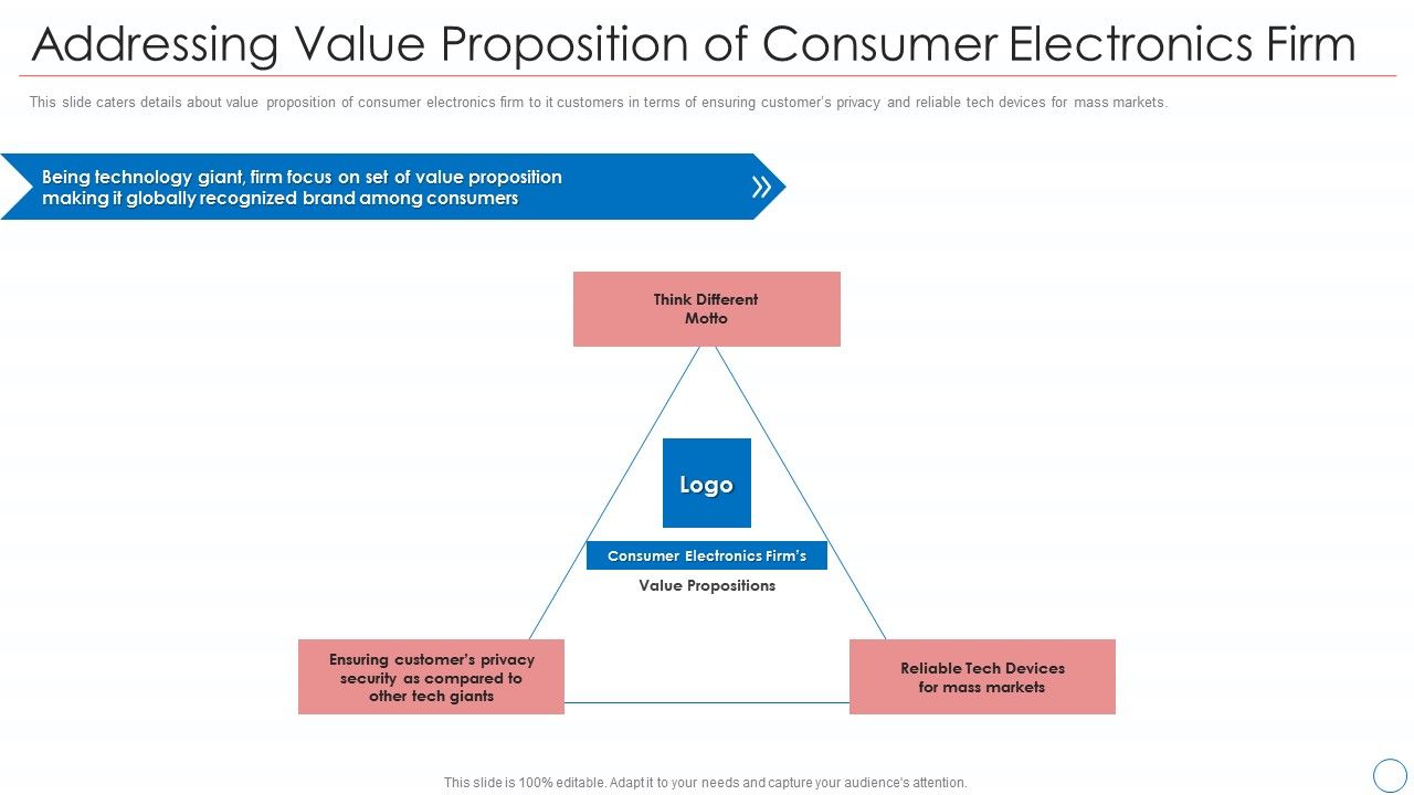 Addressing_Value_Proposition_Of_Consumer_Electronics_Firm_Slides_PDF_Slide_1.jpg