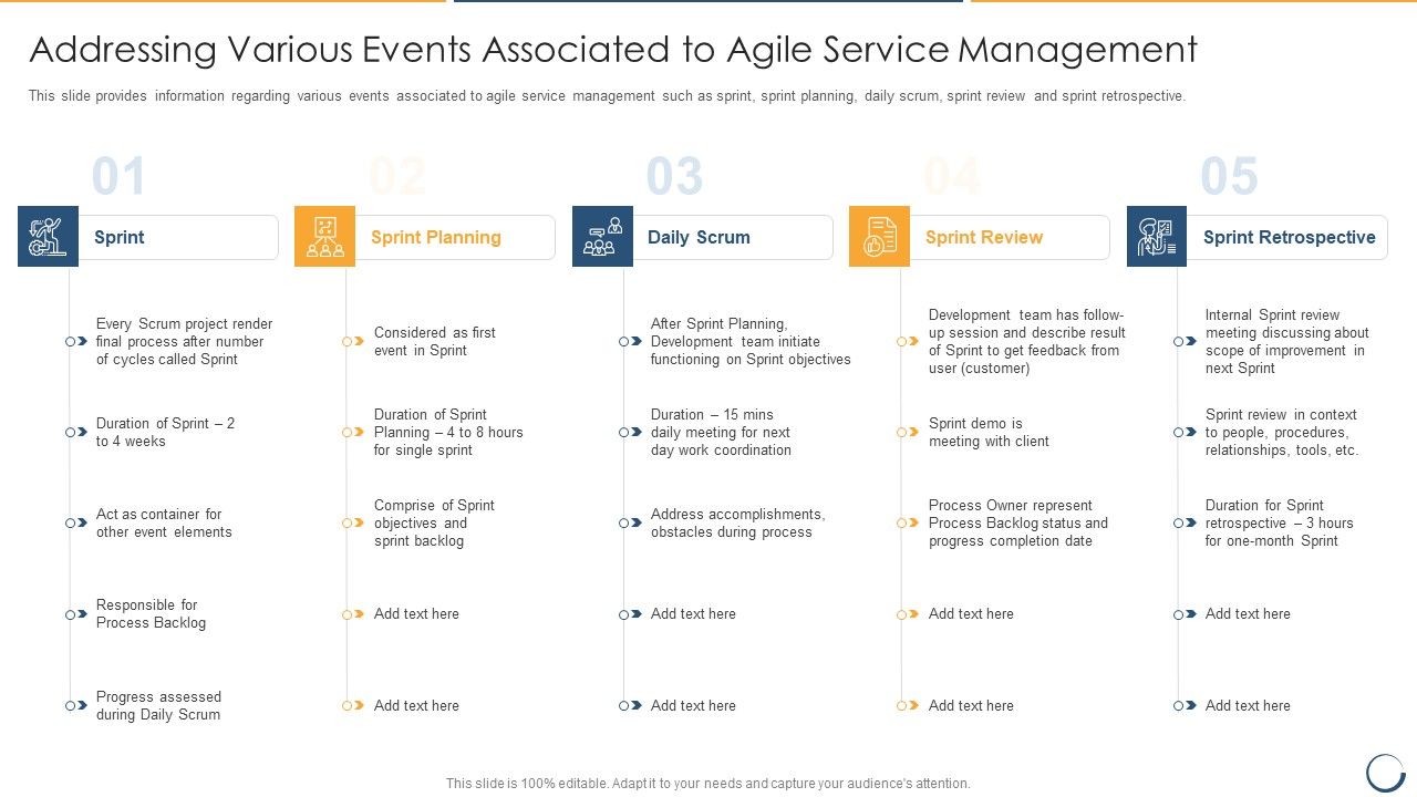 Addressing_Various_Events_Associated_To_Agile_Service_Management_Inspiration_PDF_Slide_1.jpg
