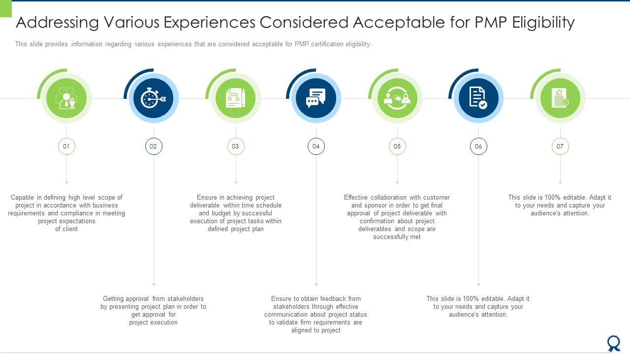Addressing_Various_Experiences_Considered_Acceptable_For_PMP_Eligibility_Background_PDF_Slide_1.jpg