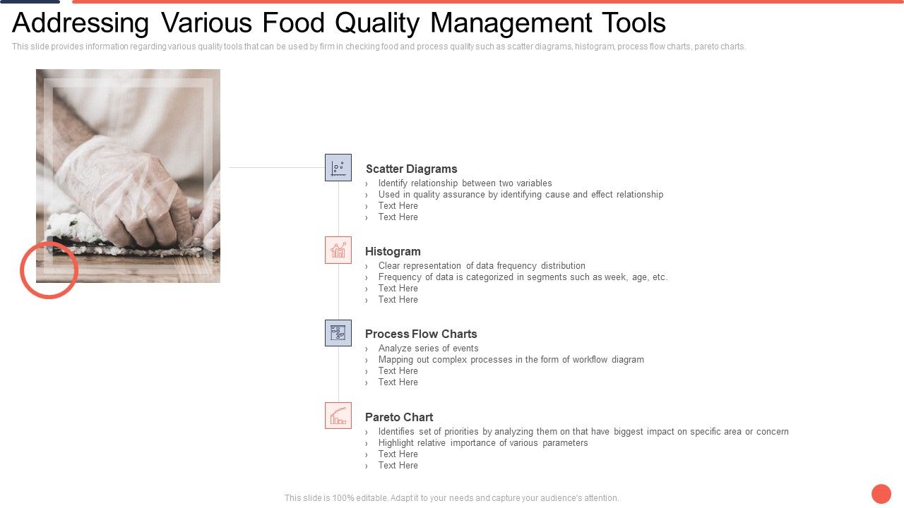 Addressing_Various_Food_Quality_Management_Tools_Assuring_Food_Quality_And_Hygiene_Formats_PDF_Slide_1.jpg