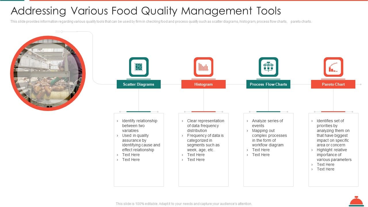 Addressing_Various_Food_Quality_Management_Tools_Increased_Superiority_For_Food_Products_Graphics_PDF_Slide_1.jpg
