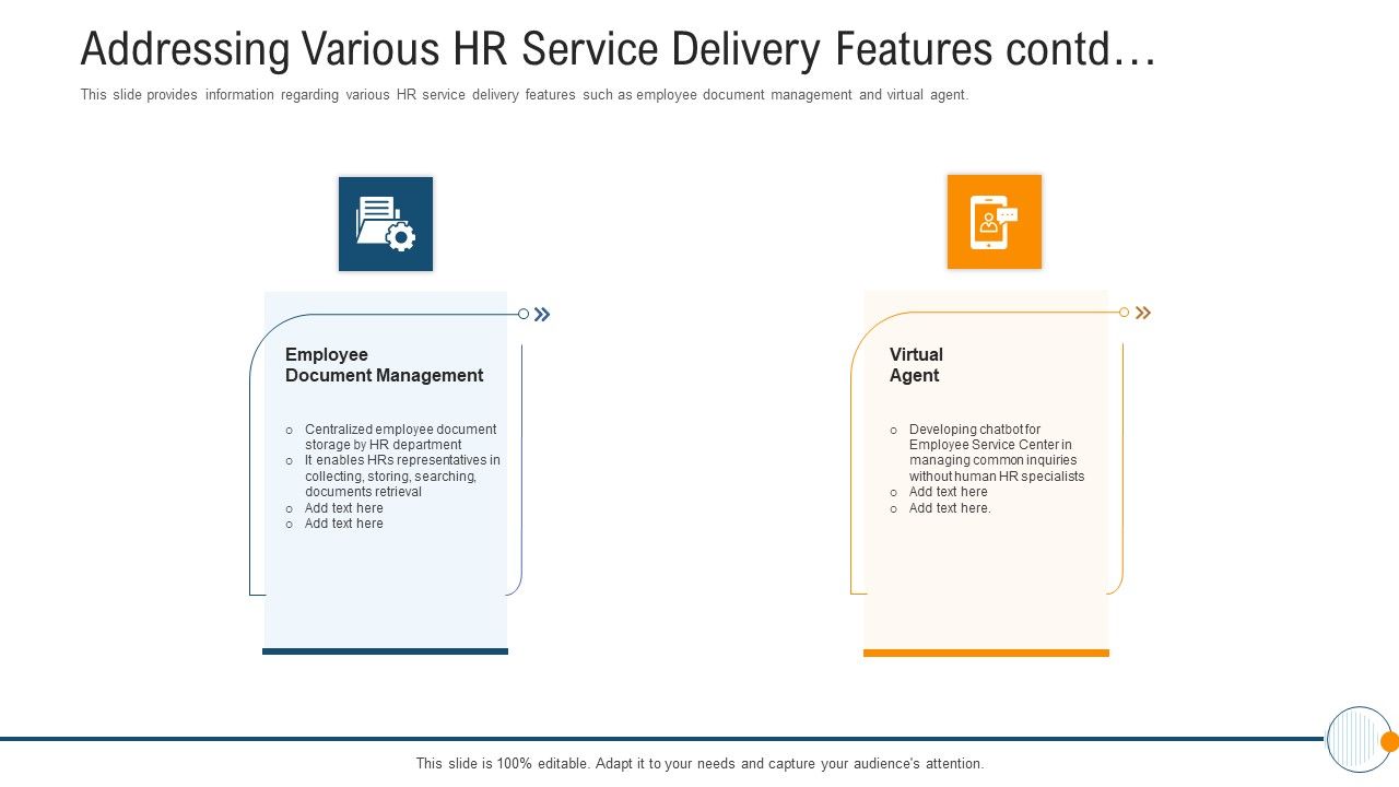 Addressing_Various_HR_Service_Delivery_Features_Contd_Modern_HR_Service_Operations_Clipart_PDF_Slide_1.jpg