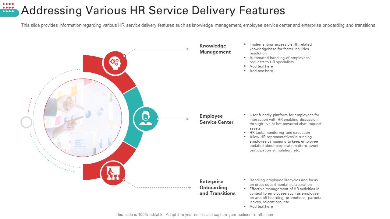 Addressing_Various_HR_Service_Delivery_Features_Topics_PDF_Slide_1.jpg