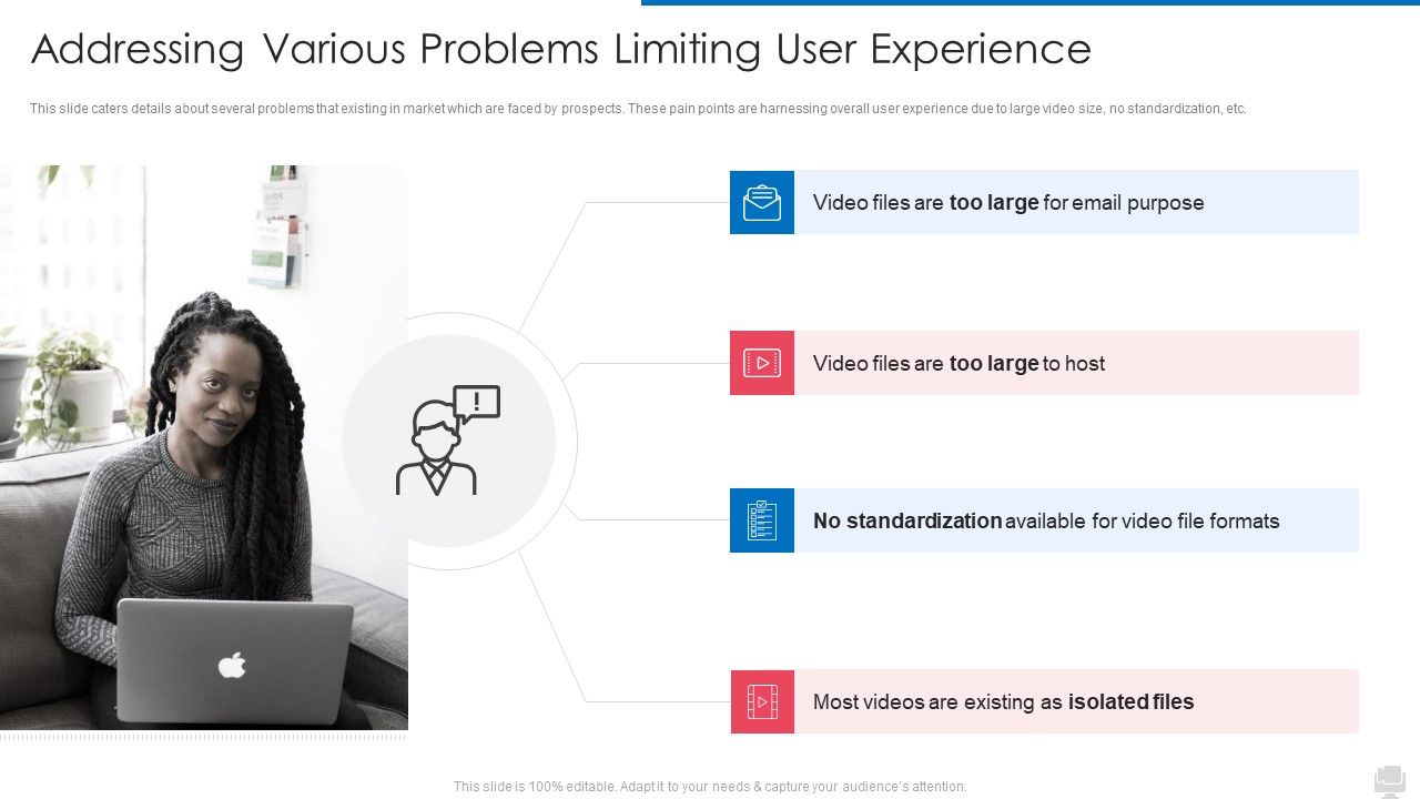 Addressing_Various_Problems_Limiting_User_Experience_Topics_PDF_Slide_1.jpg