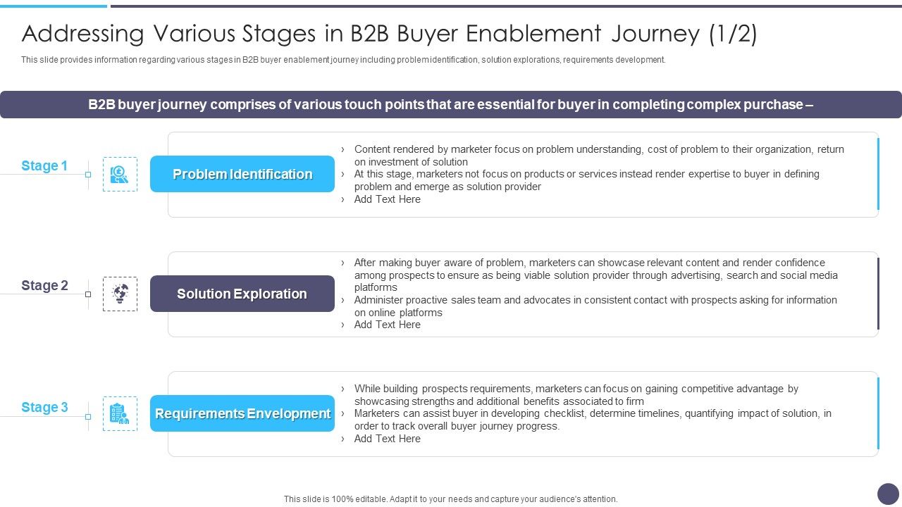 Addressing_Various_Stages_In_B2B_Defined_Sales_Assistance_For_Business_Clients_Designs_PDF_Slide_1.jpg
