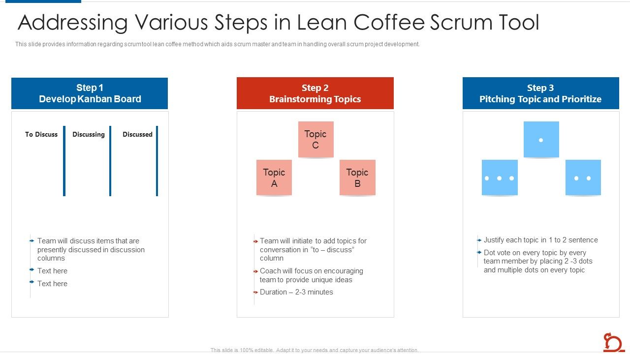 Addressing_Various_Steps_In_Lean_Coffee_Scrum_Tool_Sample_PDF_Slide_1.jpg