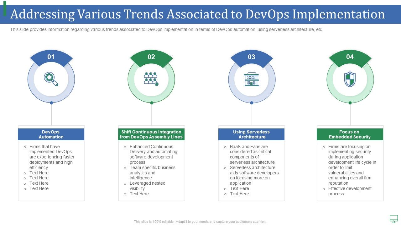 Addressing_Various_Trends_Associated_To_Devops_Implementation_Elements_PDF_Slide_1.jpg