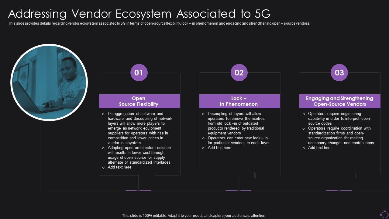 Addressing_Vendor_Ecosystem_Associated_To_5G_Structure_PDF_Slide_1.jpg