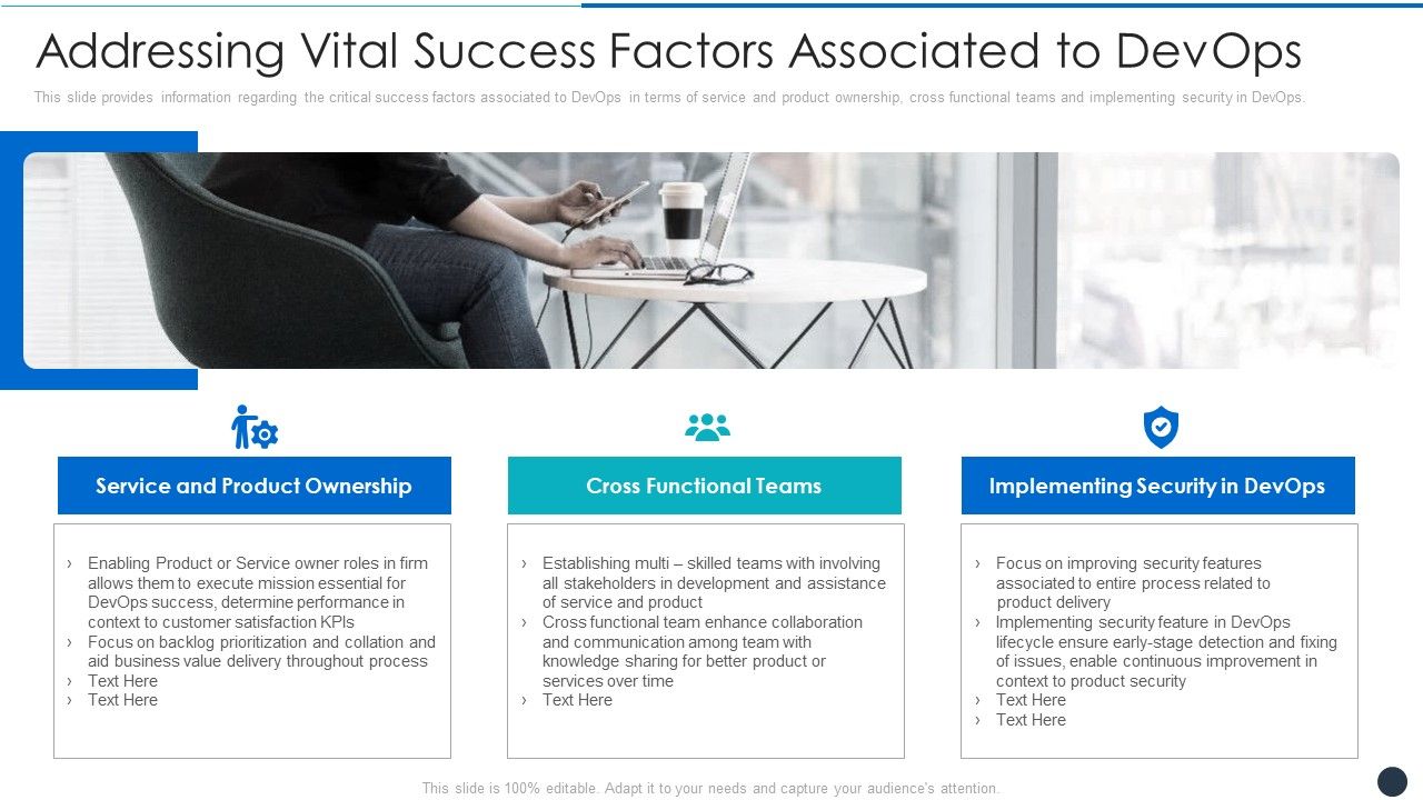 Addressing_Vital_Success_Factors_Associated_To_Devops_Slides_PDF_Slide_1.jpg