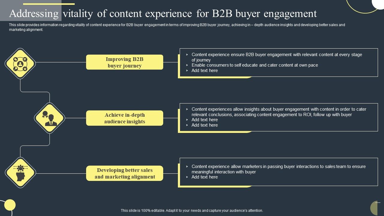 Addressing_Vitality_Of_Content_Experience_For_B2B_Buyer_Engagement_Background_PDF_Slide_1.jpg