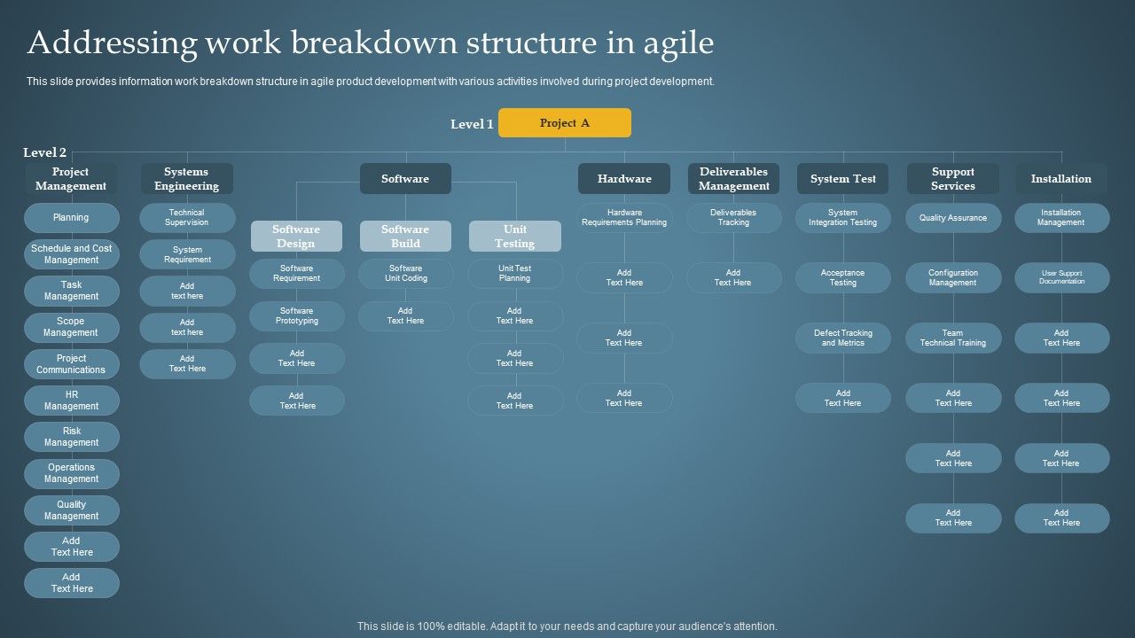 Addressing_Work_Breakdown_Structure_In_Agile_Product_Administration_Through_Agile_Playbook_Demonstration_PDF_Slide_1.jpg