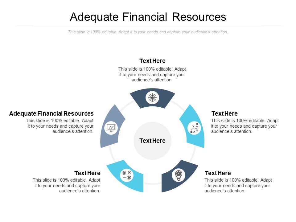 Adequate_Financial_Resources_Ppt_PowerPoint_Presentation_Slides_Graphics_Cpb_Slide_1.jpg
