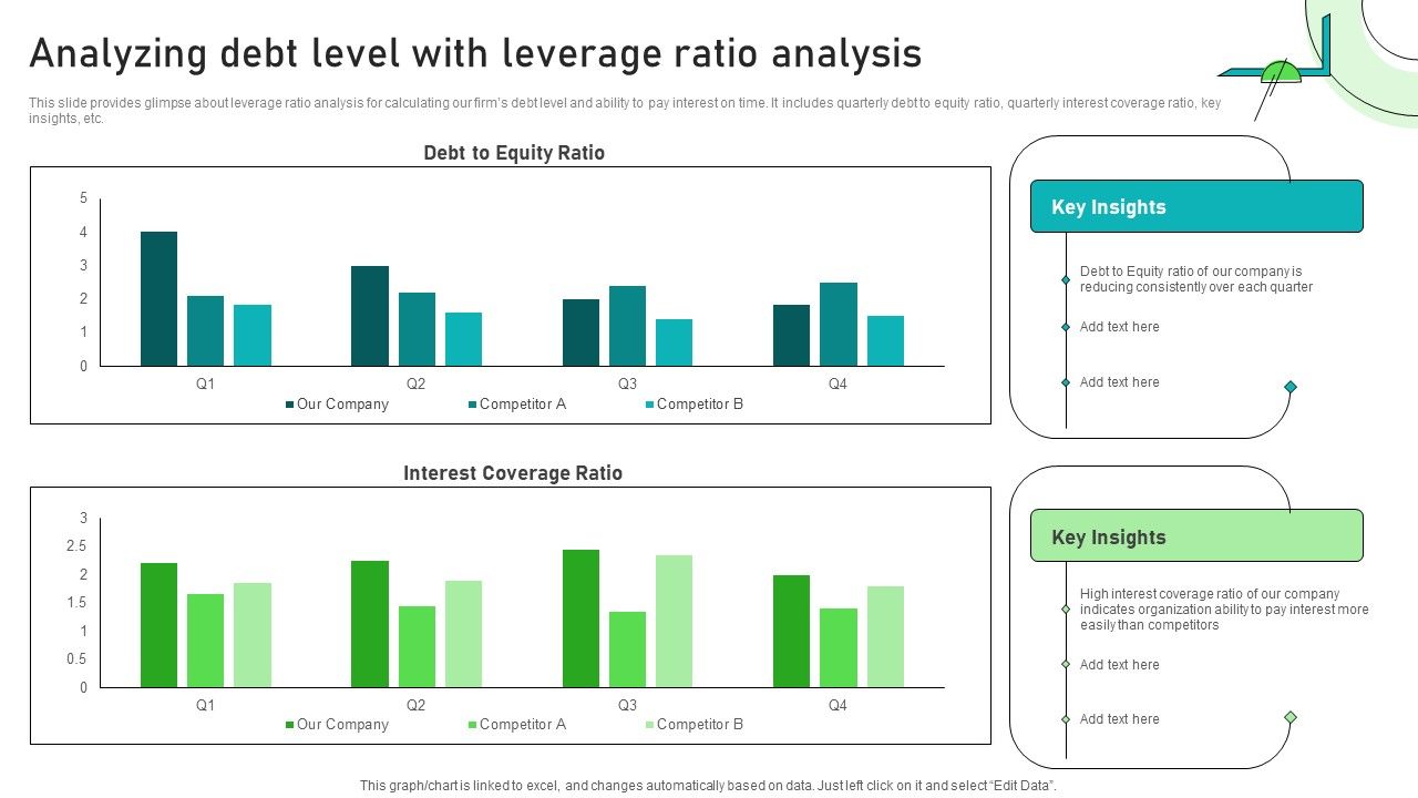 Adjusting_Financial_Strategies_And_Planning_Analyzing_Debt_Level_With_Leverage_Ratio_Analysis_Designs_PDF_Slide_1.jpg
