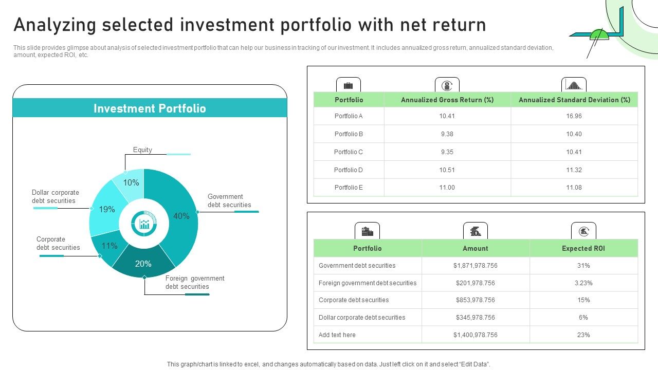 Adjusting_Financial_Strategies_And_Planning_Analyzing_Selected_Investment_Portfolio_With_Net_Return_Information_PDF_Slide_1.jpg