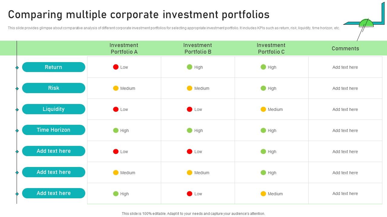 Adjusting_Financial_Strategies_And_Planning_Comparing_Multiple_Corporate_Investment_Portfolios_Themes_PDF_Slide_1.jpg