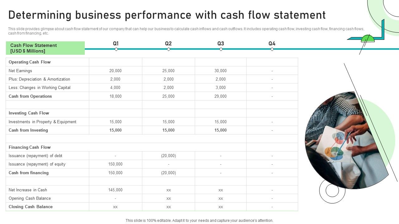 Adjusting_Financial_Strategies_And_Planning_Determining_Business_Performance_With_Cash_Flow_Statement_Sample_PDF_Slide_1.jpg