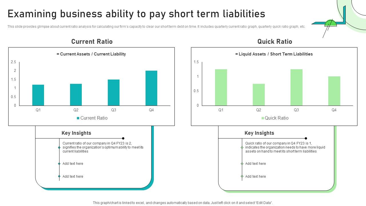 Adjusting_Financial_Strategies_And_Planning_Examining_Business_Ability_To_Pay_Short_Term_Liabilities_Guidelines_PDF_Slide_1.jpg