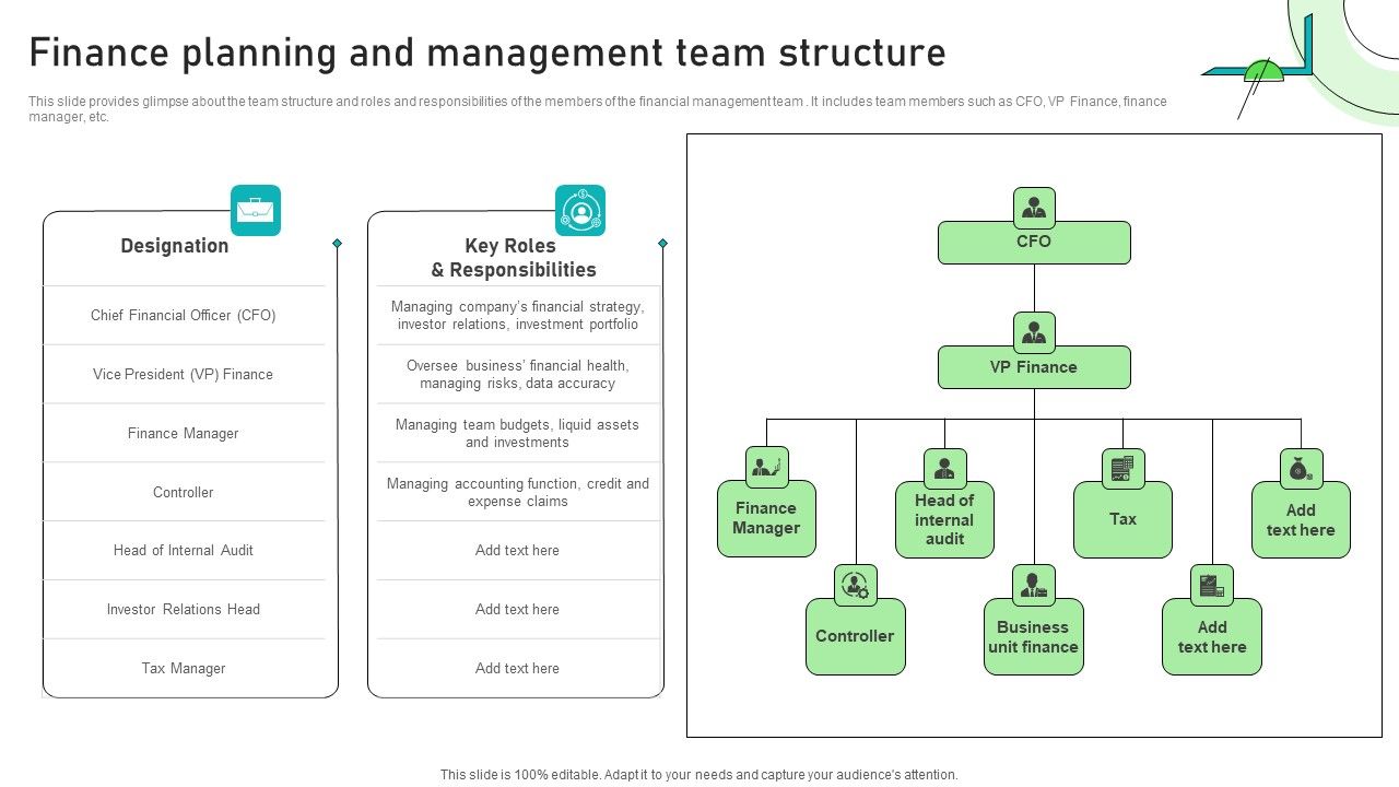 Adjusting_Financial_Strategies_And_Planning_Finance_Planning_And_Management_Team_Structure_Structure_PDF_Slide_1.jpg