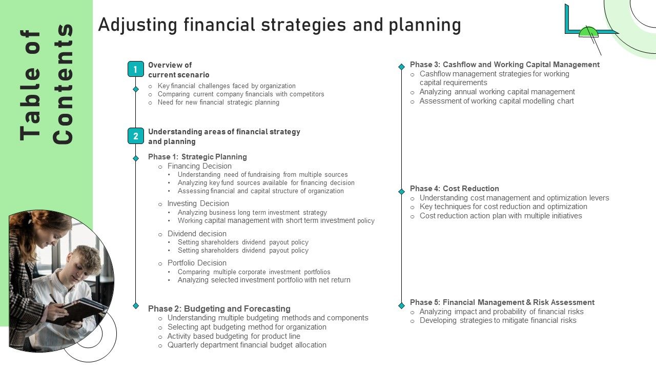 Adjusting_Financial_Strategies_And_Planning_Table_Of_Contents_Slides_PDF_Slide_1.jpg
