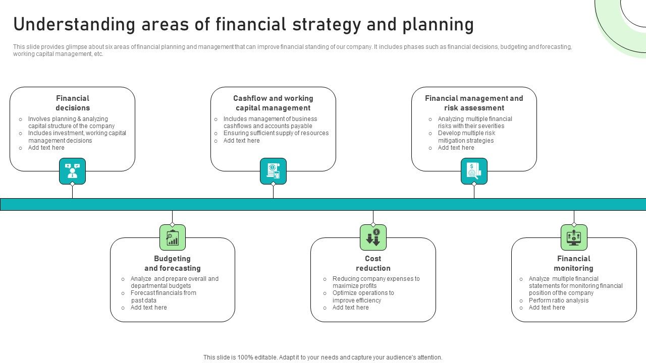 Adjusting_Financial_Strategies_And_Planning_Understanding_Areas_Of_Financial_Strategy_And_Planning_Ideas_PDF_Slide_1.jpg
