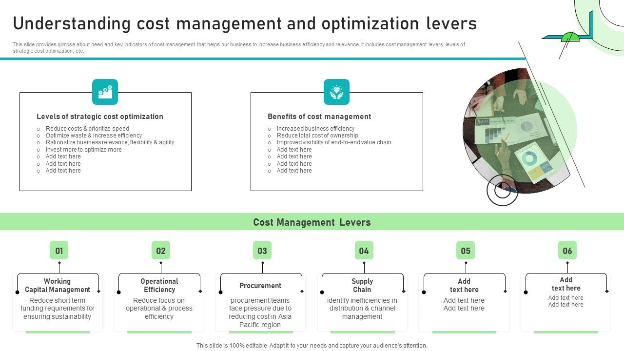 Adjusting_Financial_Strategies_And_Planning_Understanding_Cost_Management_And_Optimization_Levers_Information_PDF_Slide_1.jpg