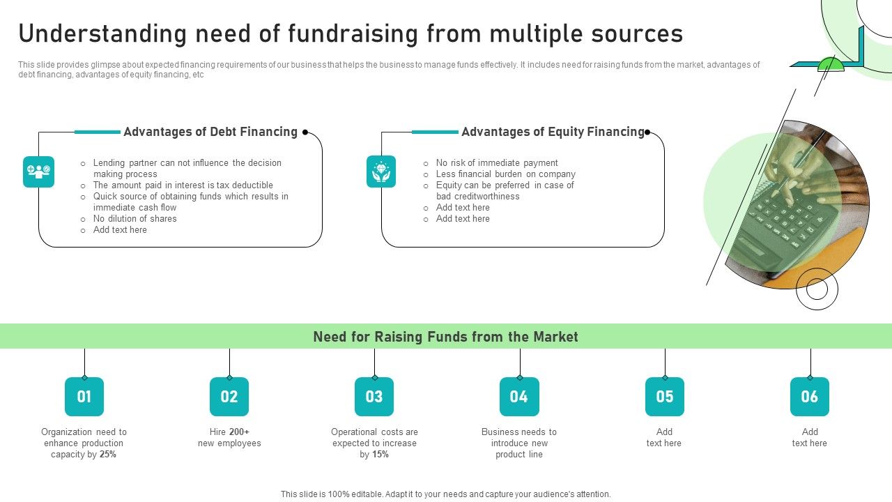 Adjusting_Financial_Strategies_And_Planning_Understanding_Need_Of_Fundraising_From_Multiple_Sources_Demonstration_PDF_Slide_1.jpg