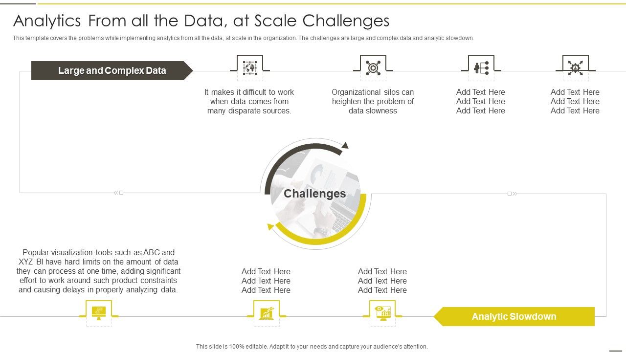 Administered_Data_And_Analytic_Quality_Playbook_Analytics_From_All_The_Data_Information_PDF_Slide_1.jpg