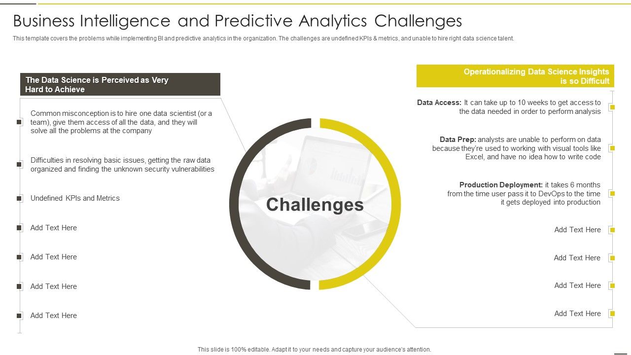 Administered_Data_And_Analytic_Quality_Playbook_Business_Intelligence_And_Predictive_Download_PDF_Slide_1.jpg